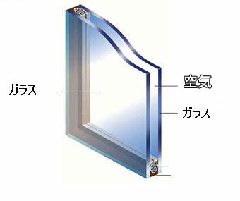 yAKX